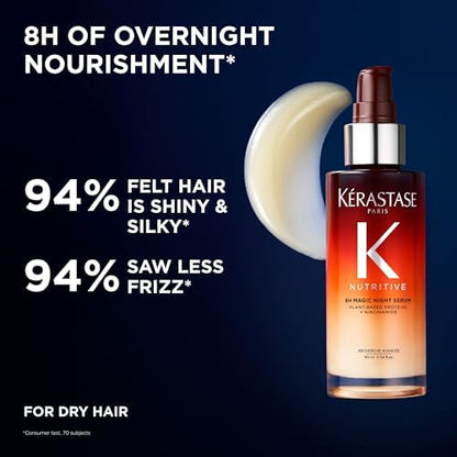 Nutritive 8H Magic Night Serum